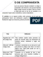 4.clases de Derecho de Contrato Unidad II Tema 1 Contrato de Compraventa1a