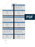 Jadwal Shift Produksi