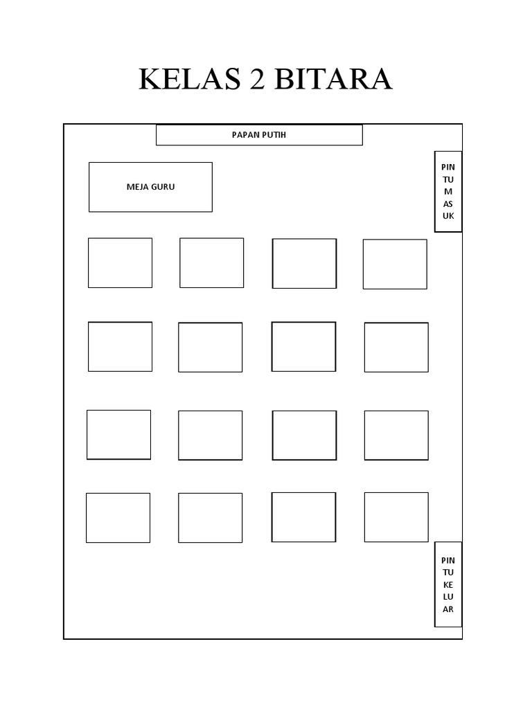 Layout Kelas Pdf
