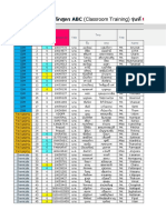 รายชื่อผู้เข้าอบรม ABC Classroom Training - รุ่นที่ 6 (5-9 & 27 August 2019)