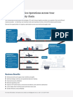 Infographic - Opportunities For Logistics Optimization