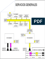 Zona Servicios Generales