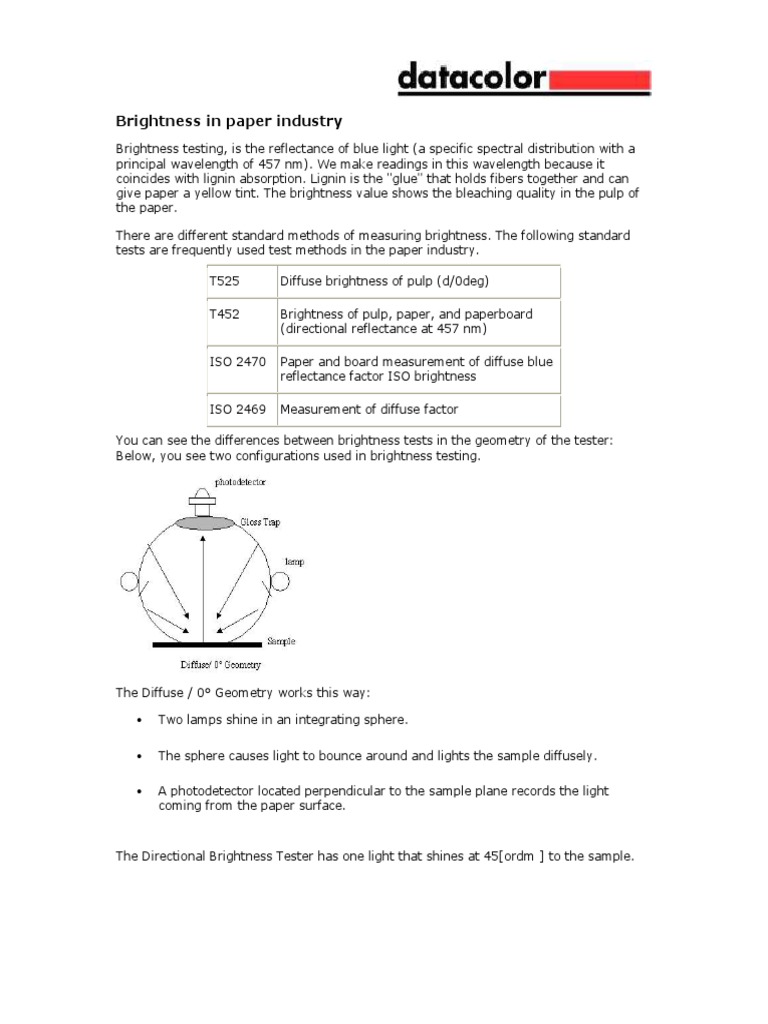 Understanding Paper Brightness Testing | PDF | Ultraviolet | Light