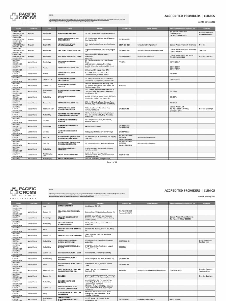 Pacific Cross Accredited Providers Clinics PDF Metro Manila Makati