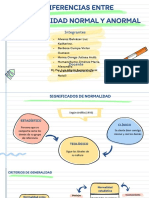 Técnicas de Evaluación de La Personalidad