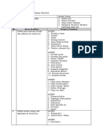 LK 1 - Lembar Kerja Belajar Mandiri - Modul 2