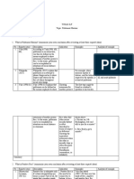 navrilianti polittness