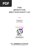 Cara Menghitung Kebutuhan Cat
