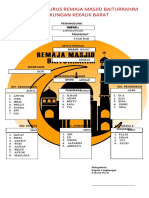 Struktur Organisasi Remaja Masjid Kel - Barat