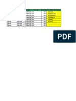 RL 3.2 - Rawat Darurat Oktober