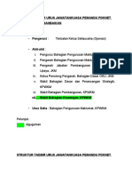 Sebelum Selepas Struktur Tadbir Urus Jawatankuasa Pemandu Pdknet