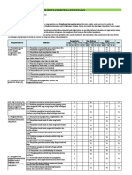 Penetapan KKM IPA 7