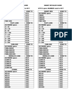 Smart Retailer Guide with Load Codes