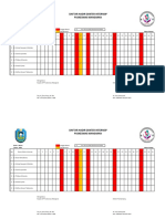 Absen PKM Mangaran