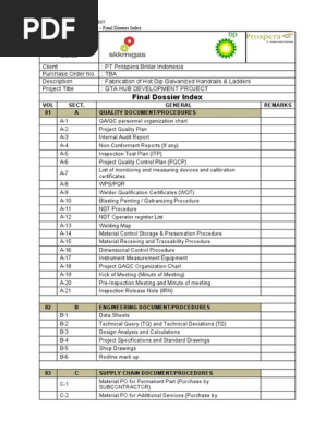 Final Dossier Index