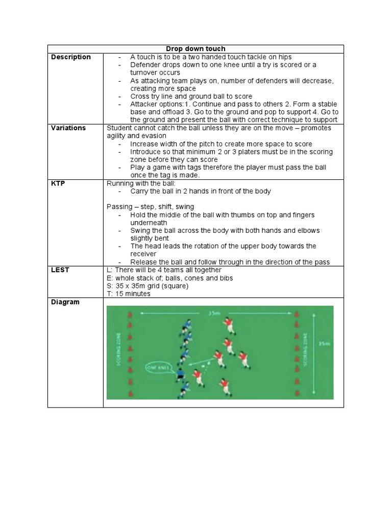 Touch Rugby Variations and Drills | PDF | Sport Variants | Hand