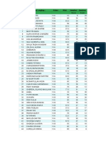 31 Soal Akidah Akhlak Kelas VI 2021 (Respons) (1)