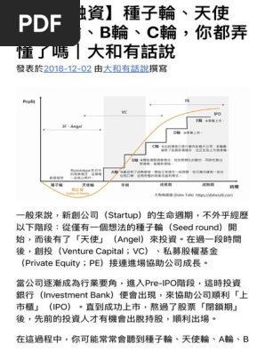 新創融資 種子輪 天使輪 A輪 B輪 C輪 你都弄懂了嗎 大和有話說 大和有話說