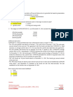 PAS 1 Financial Statement Presentation Objectives