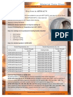 ASTM A278 Gray Iron Material Data Sheet