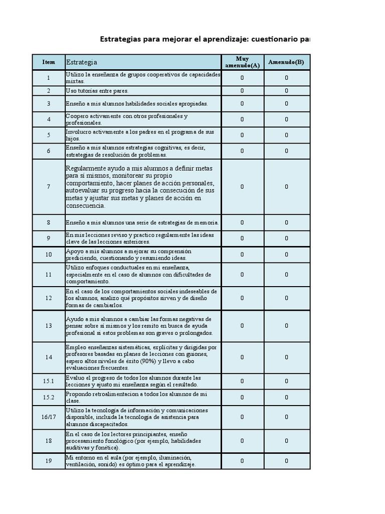 Cuestionario de Estrategias para Fortalecer El Aprendizaje | PDF ...