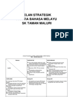 Pelan Strategik Panitia Bahasa Melayu