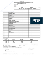 Daftar Nilai PAT - OTKPP KLS 12