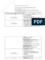 臺灣大學土木工程學系研究所博士班資格考試科目表-中英對照版1100131-1 (1)
