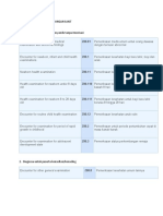 Kode Diagnosa Icd Peserta Sehat