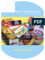 GDAs - Guideline Daily Amounts