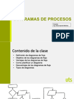 Diagramas Procesos Industriales - Clase 2