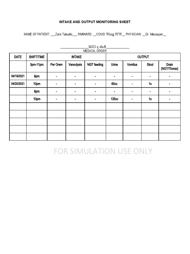 Intake and Output Monitoring Sheet | PDF