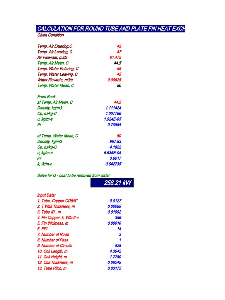 Condenser heat transfer calculations