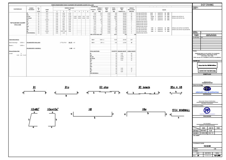 Shop Drawing BBS Slab Proyek Tol BIJB | PDF