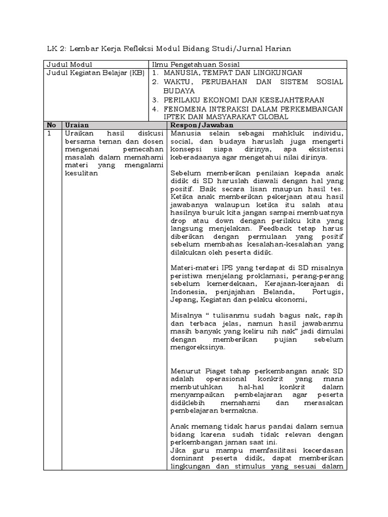 Lk 2 Modul Ips 4 Sriwimi Ridho Pamilih Pdf