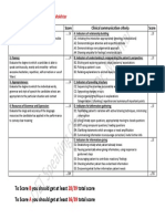 OET Speaking Check List PDF