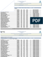 SANEAGO Resultado Preliminar CONCURSO AGENTE SANEAMENTO