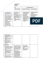 2a. Cth Analisa Swot Oke