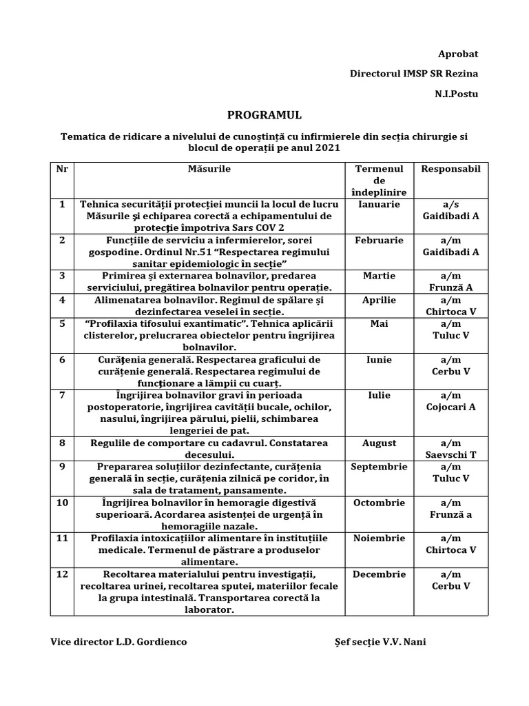 Program de Lucru Infermiere | PDF