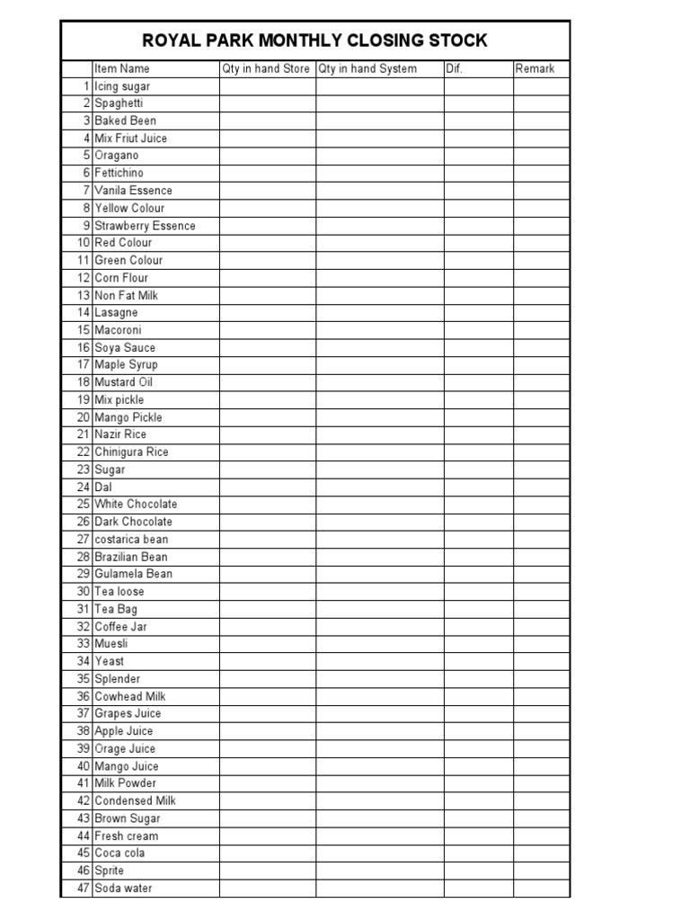 Royal Park Monthly Inventory Report | PDF | Fruit Preserves | Pickling