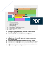 MSPM Desain Layout Dapur