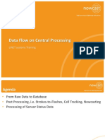 01 Data Flow On Central Processing