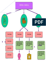 Map a Conceptual 5