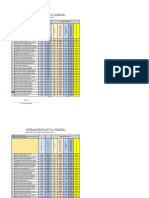 Calificaciones Lic. Renato Contero