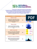 Plan de Evaluacion General Marzo 2011