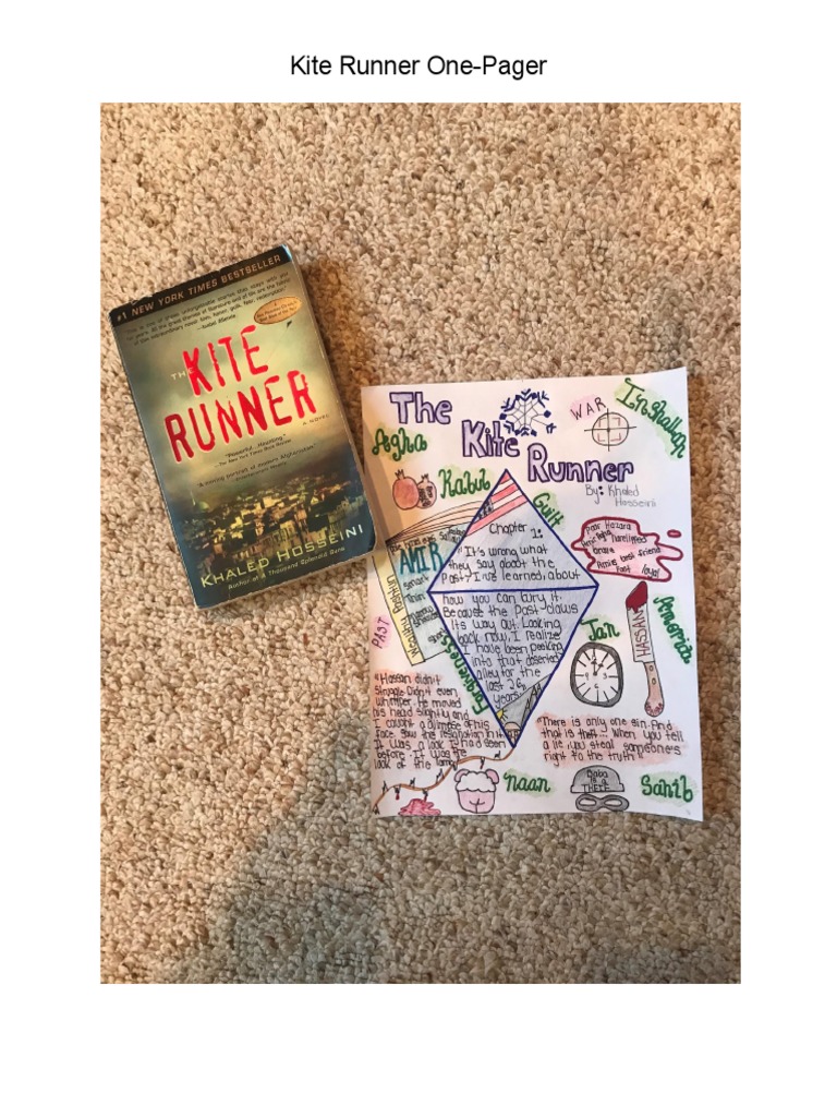 The Kite Runner Essay Thesis. Goodwin University | PDF, image size:768x1024