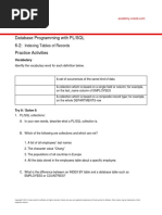 Database Programming With PL/SQL 6-2: Practice Activities: Indexing Tables of Records