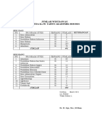 Jumlah Wisudawan WISUDA Ke-58 TAHUN AKADEMIK 2020/2021: NO Program Studi Jenjang Jumlah 1. 2. 3. 4. 5. 6