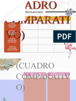 Cuadro Comparativos Editables