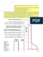 Histogram